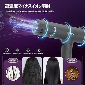 ドライヤー 大風量 速乾 2億個 ヘアドライヤー マイナスイオン 1200w ドライヤー 大風量 速乾 2億個 ヘアドライヤー マイナスイオン